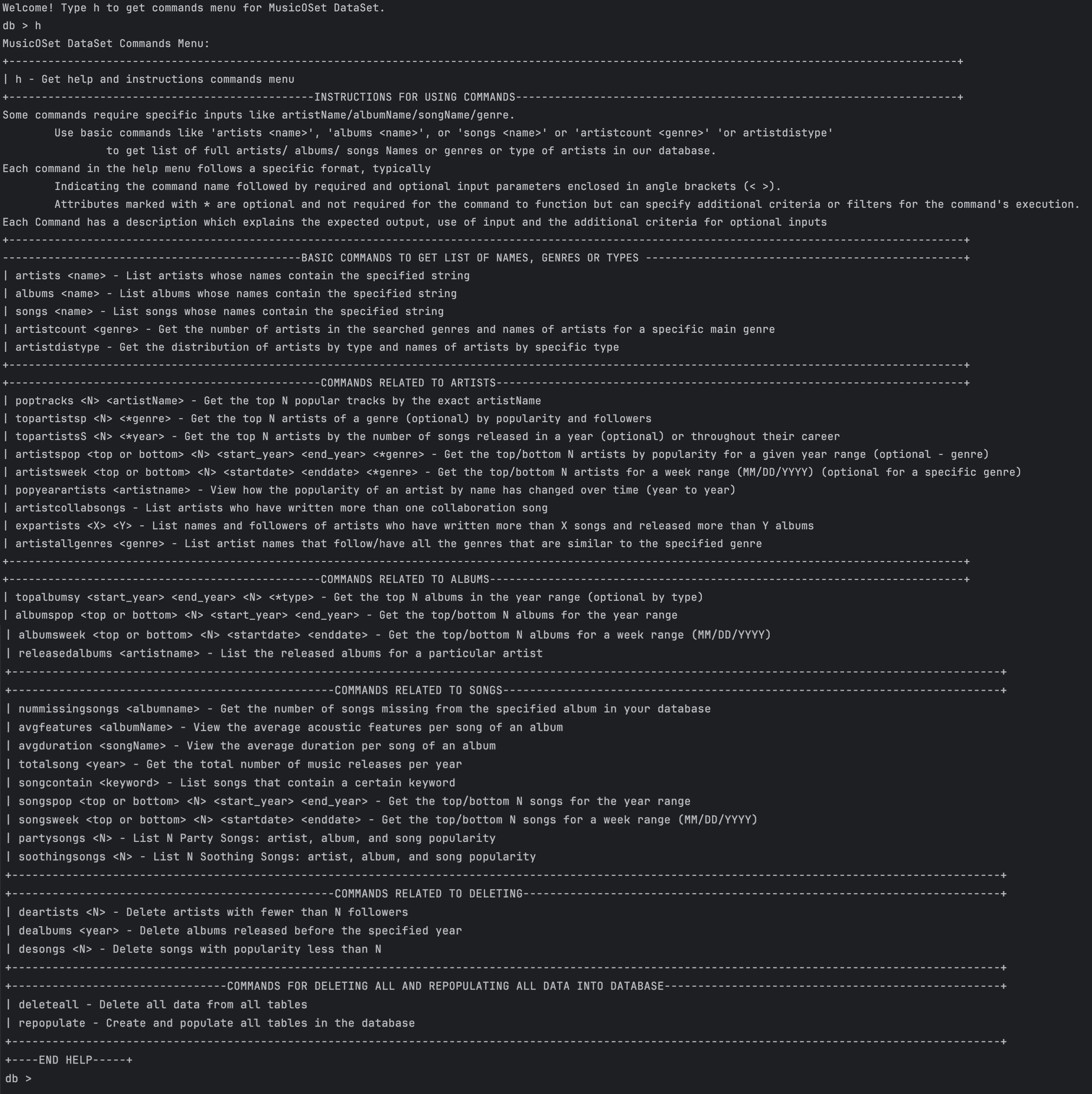 Urban Tech Categories
